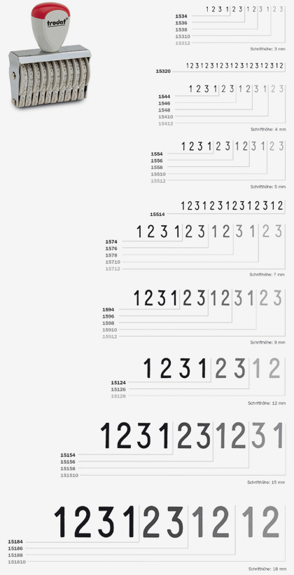 Trodat Classic - Ziffernbandstempel Trodat Classic - Ziffernbandstempel